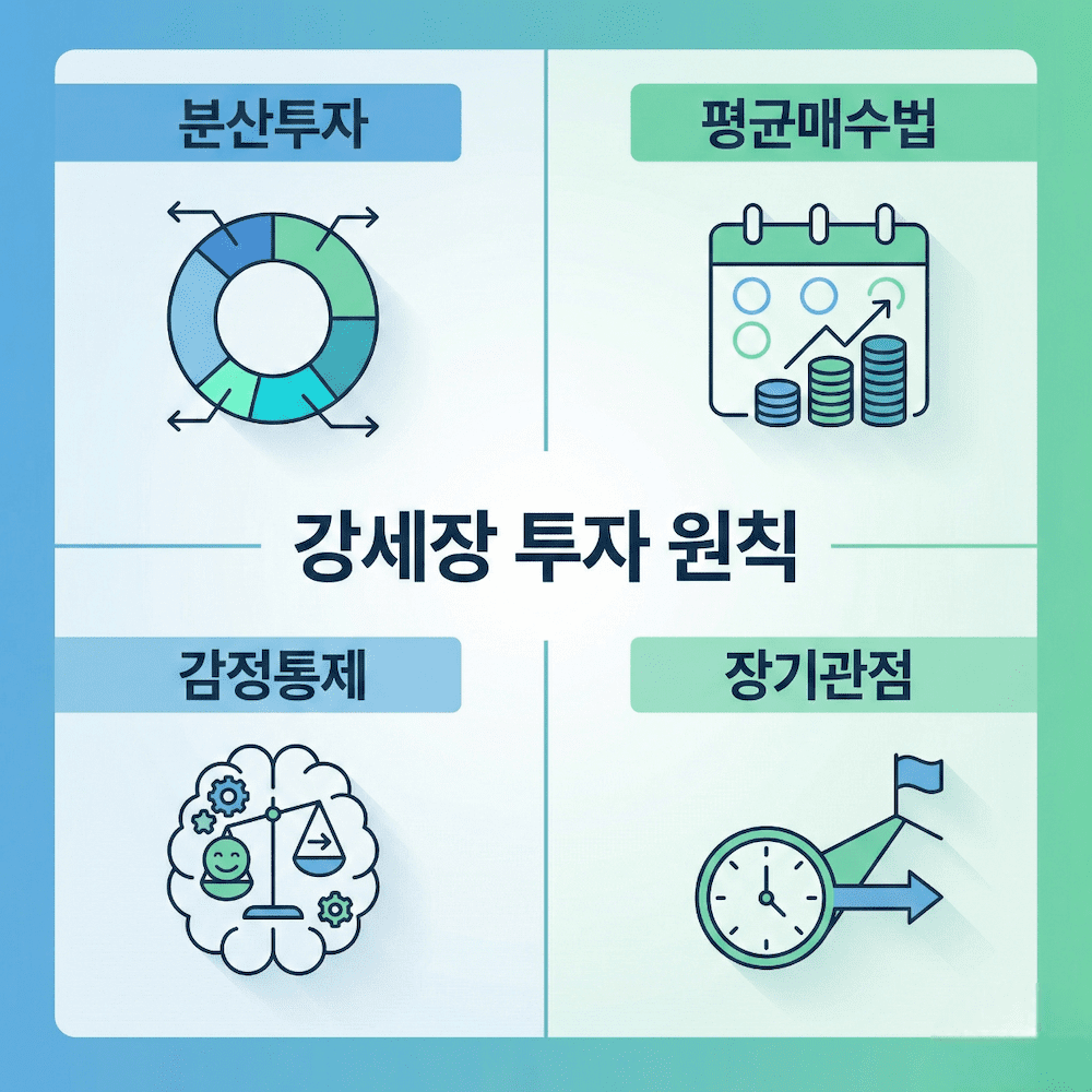 강세장 투자 원칙 인포그래픽