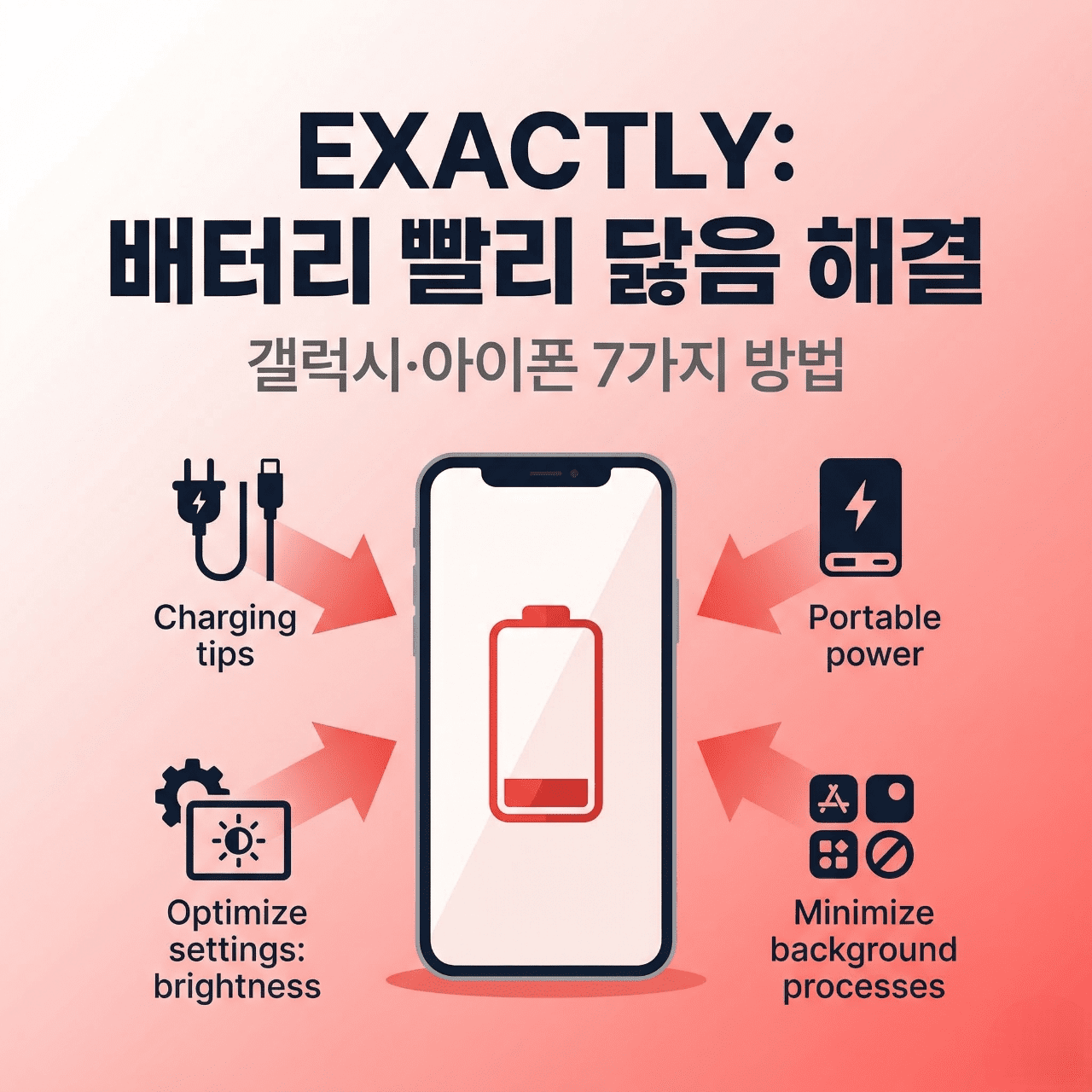 스마트폰 배터리 빨리 닳는 이유 해결 방법