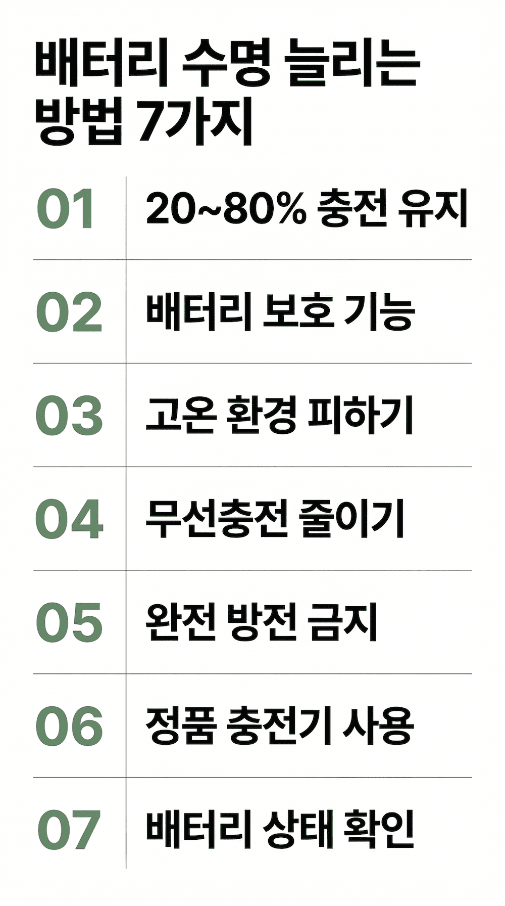 스마트폰 배터리 수명 늘리는 방법 7가지 인포그래픽