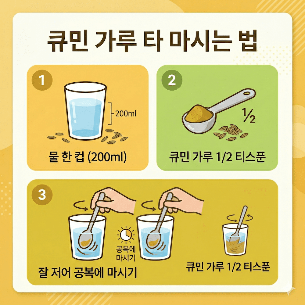 큐민 가루 물에 타 마시는 법 인포그래픽