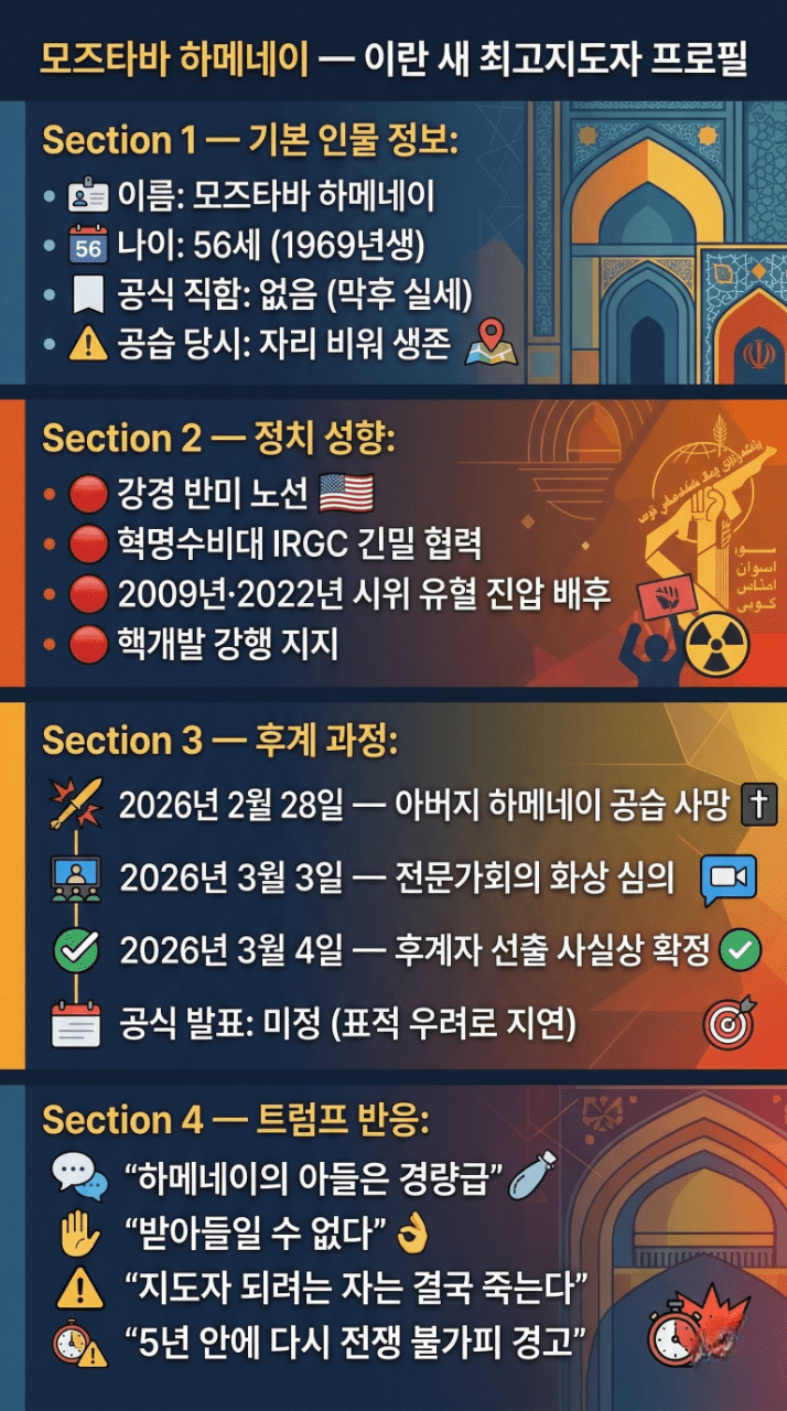 모즈타바 하메네이 이란 새 최고지도자 프로필 인포그래픽