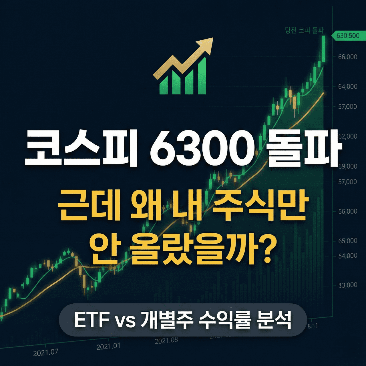 코스피 6300 ETF vs 개별주 투자 수익률 분석