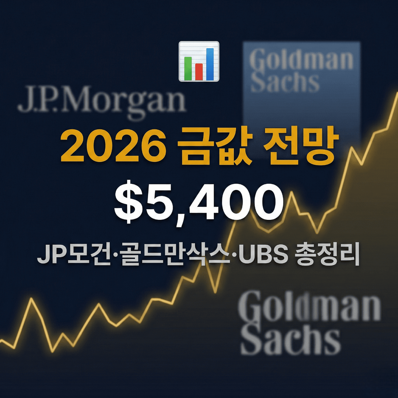 2026년 금값 전망 JP모건 골드만삭스 UBS 총정리