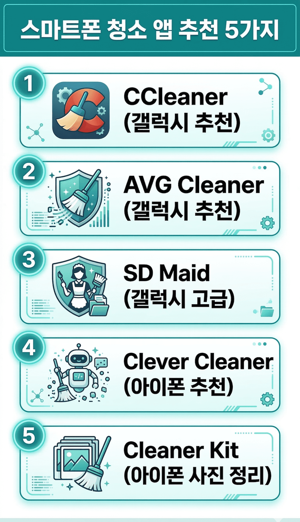 스마트폰 청소 앱 추천 인포그래픽