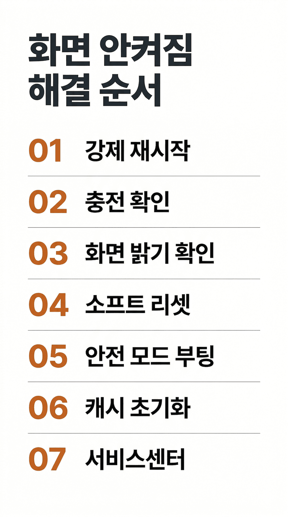 스마트폰 화면 안켜짐 해결 순서 인포그래픽