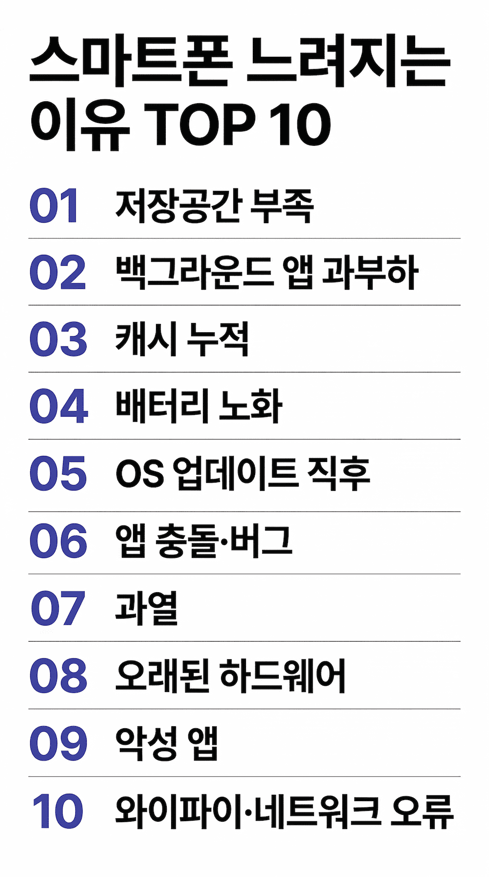 스마트폰 느려지는 이유 TOP 10 인포그래픽