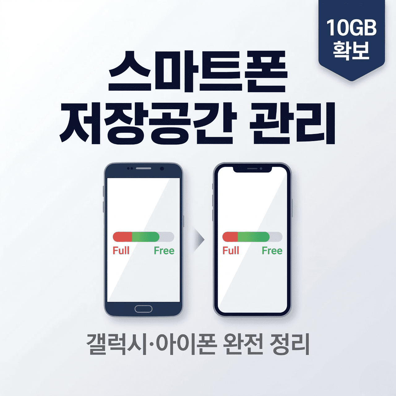 스마트폰 저장공간 관리 완전 정리