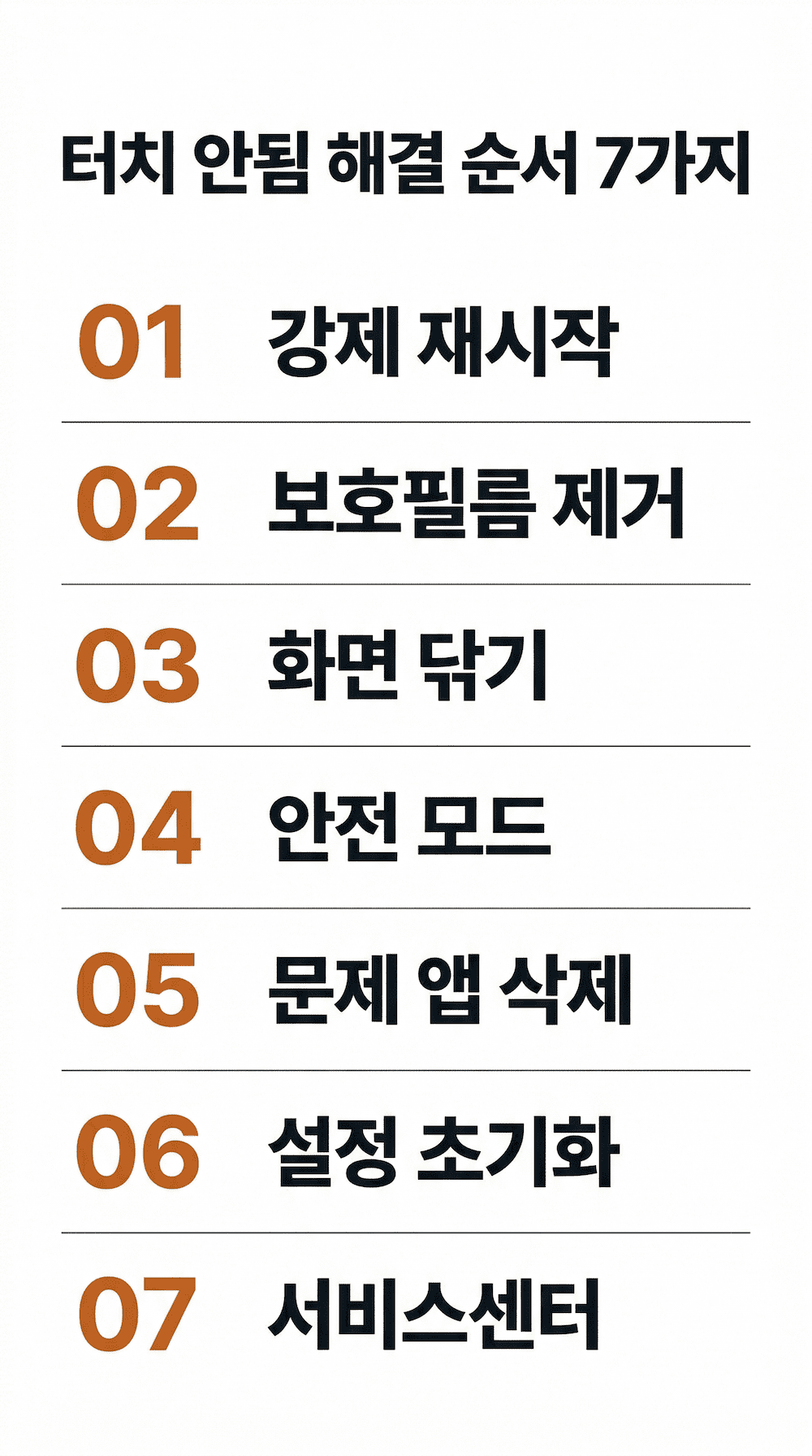 스마트폰 터치 안됨 해결 순서 인포그래픽