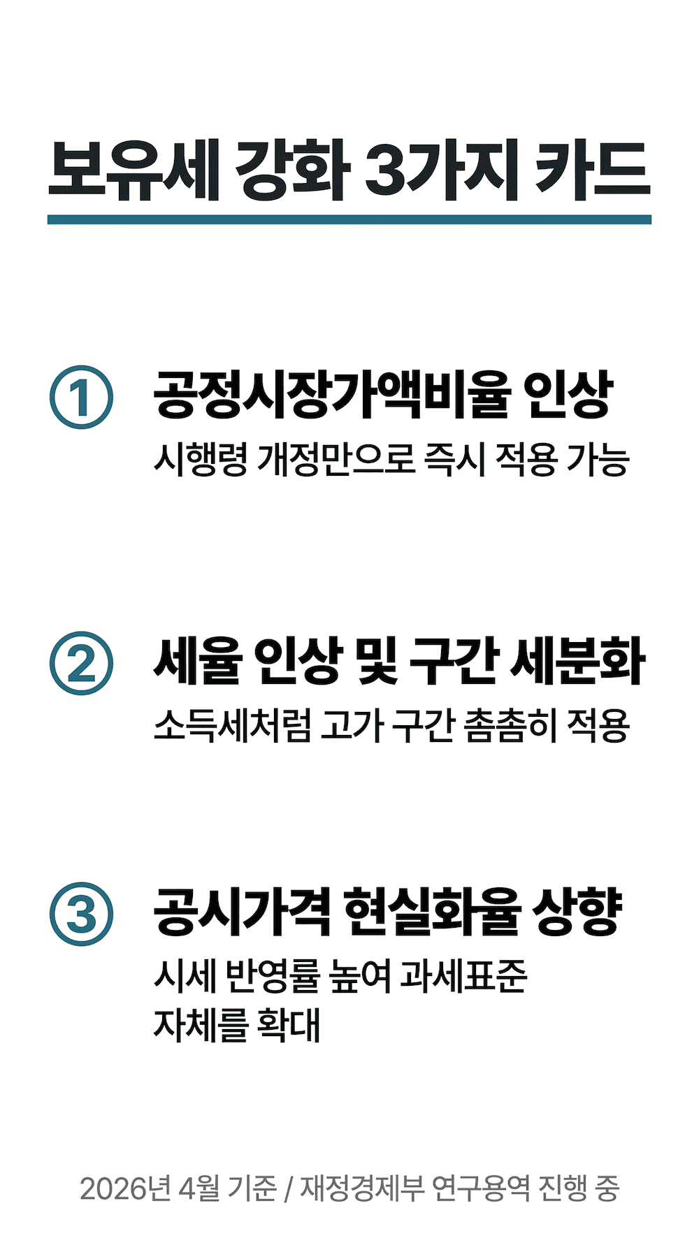 보유세 개편 방향 3가지 — 공정시장가액비율·세율·공시가격 현실화