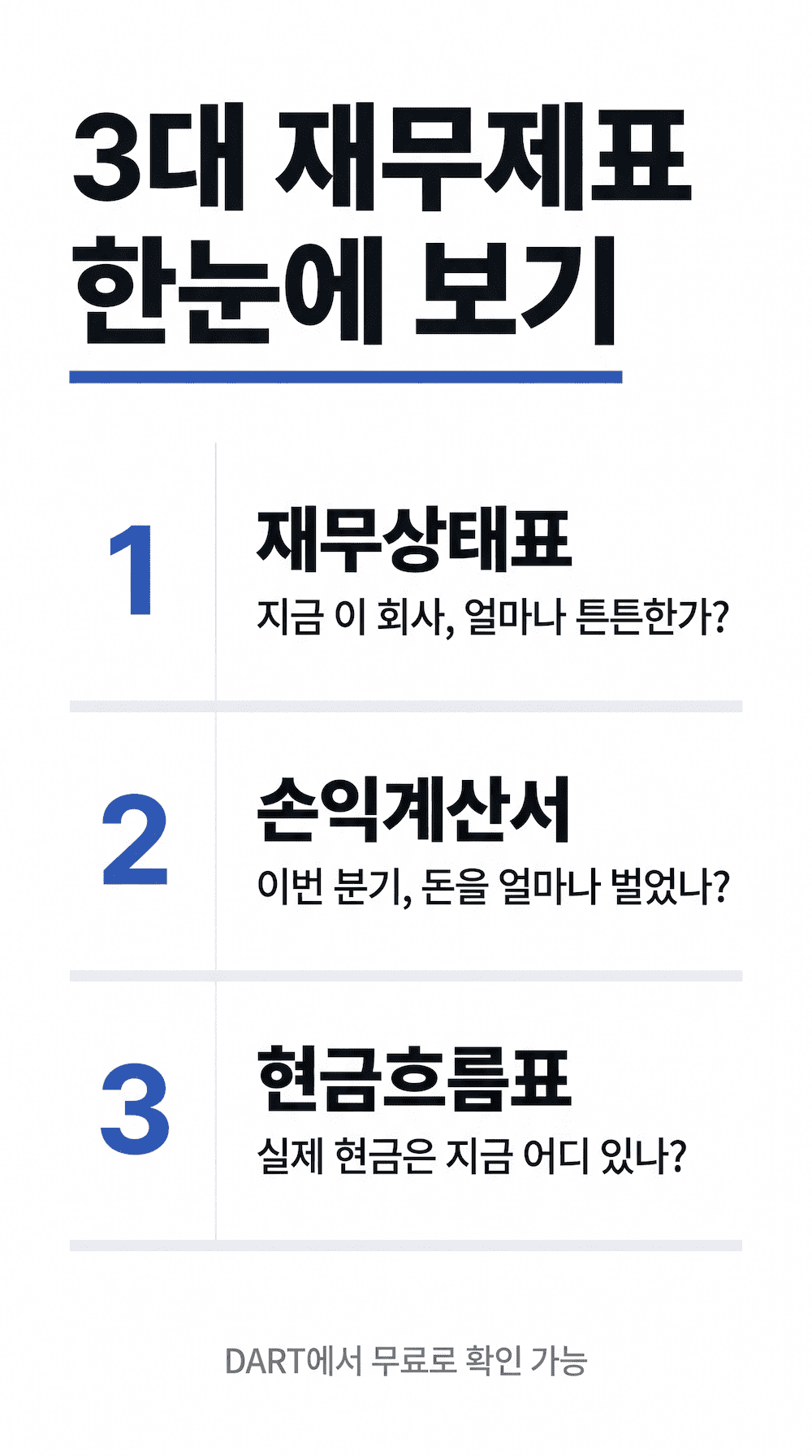 재무상태표 손익계산서 현금흐름표 3대 재무제표 한눈에 정리 인포그래픽