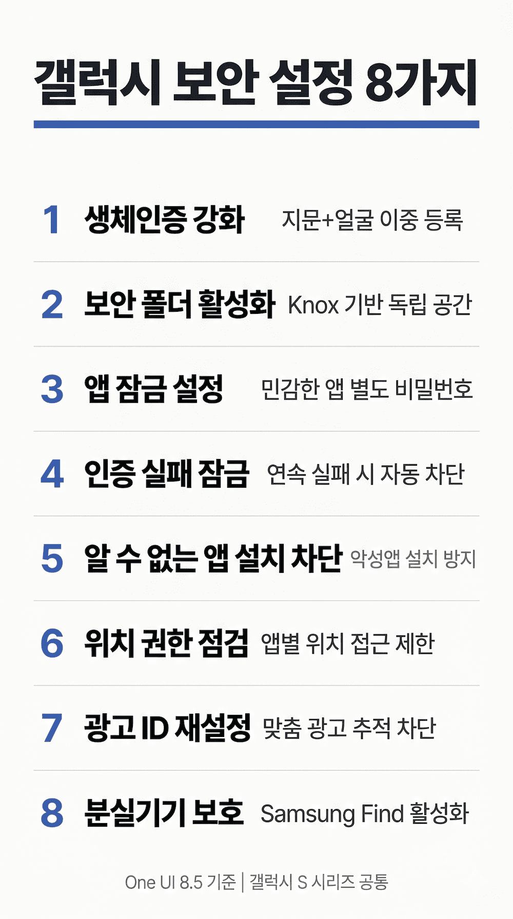 갤럭시 보안 설정 8가지 인포그래픽