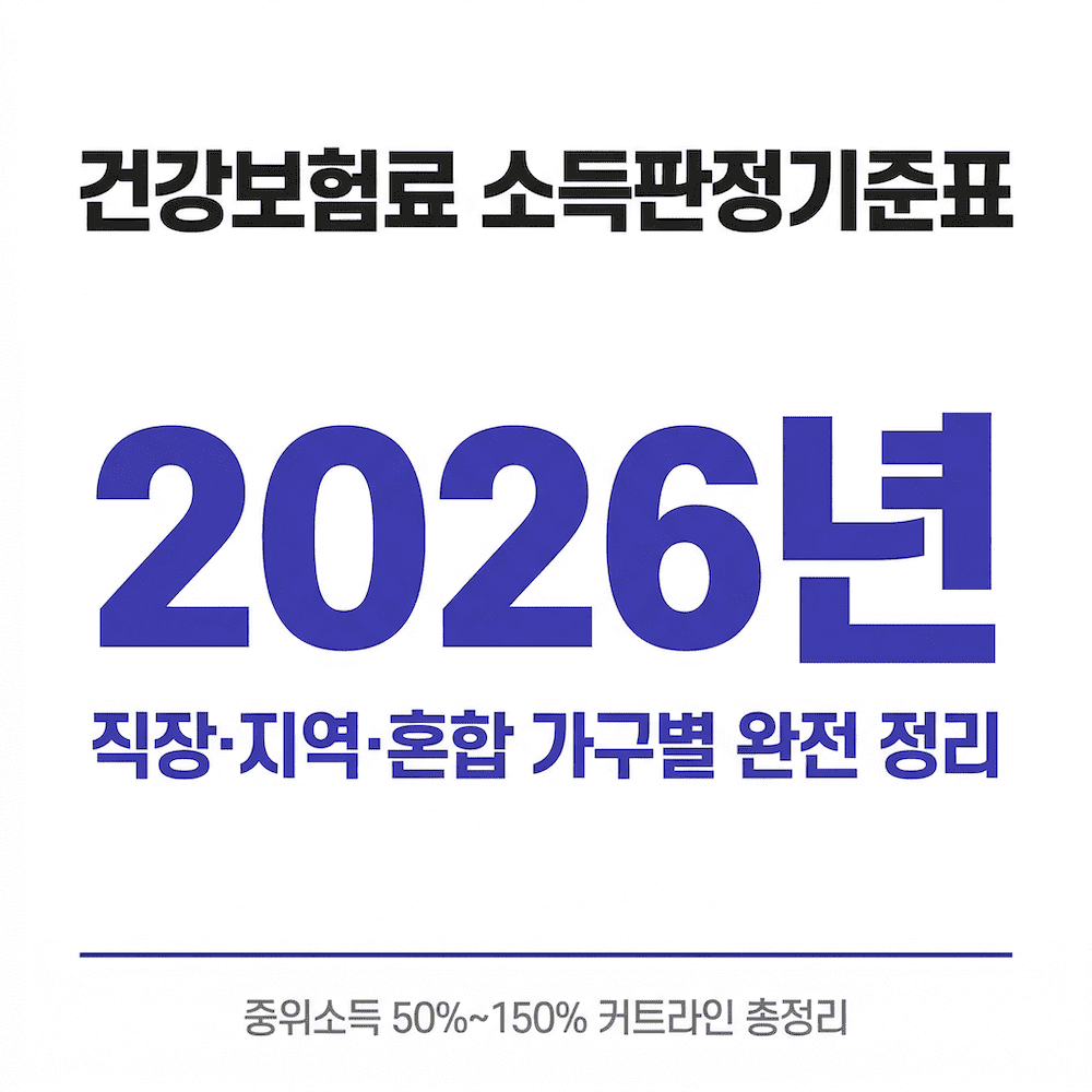 2026년 건강보험료 소득판정기준표 직장 지역 가구별 완전 정리