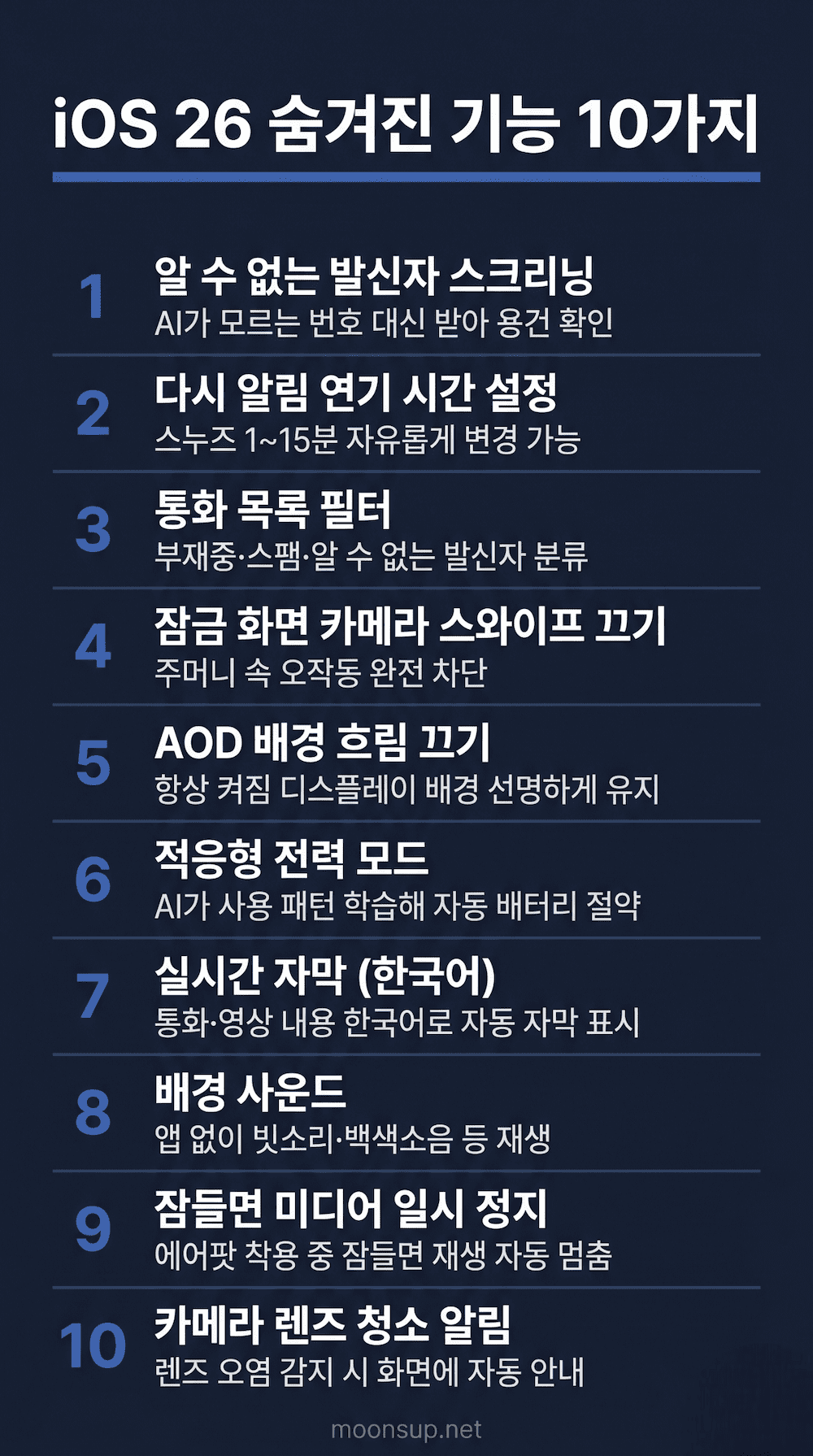 iOS 26 숨겨진 기능 10가지 요약 인포그래픽