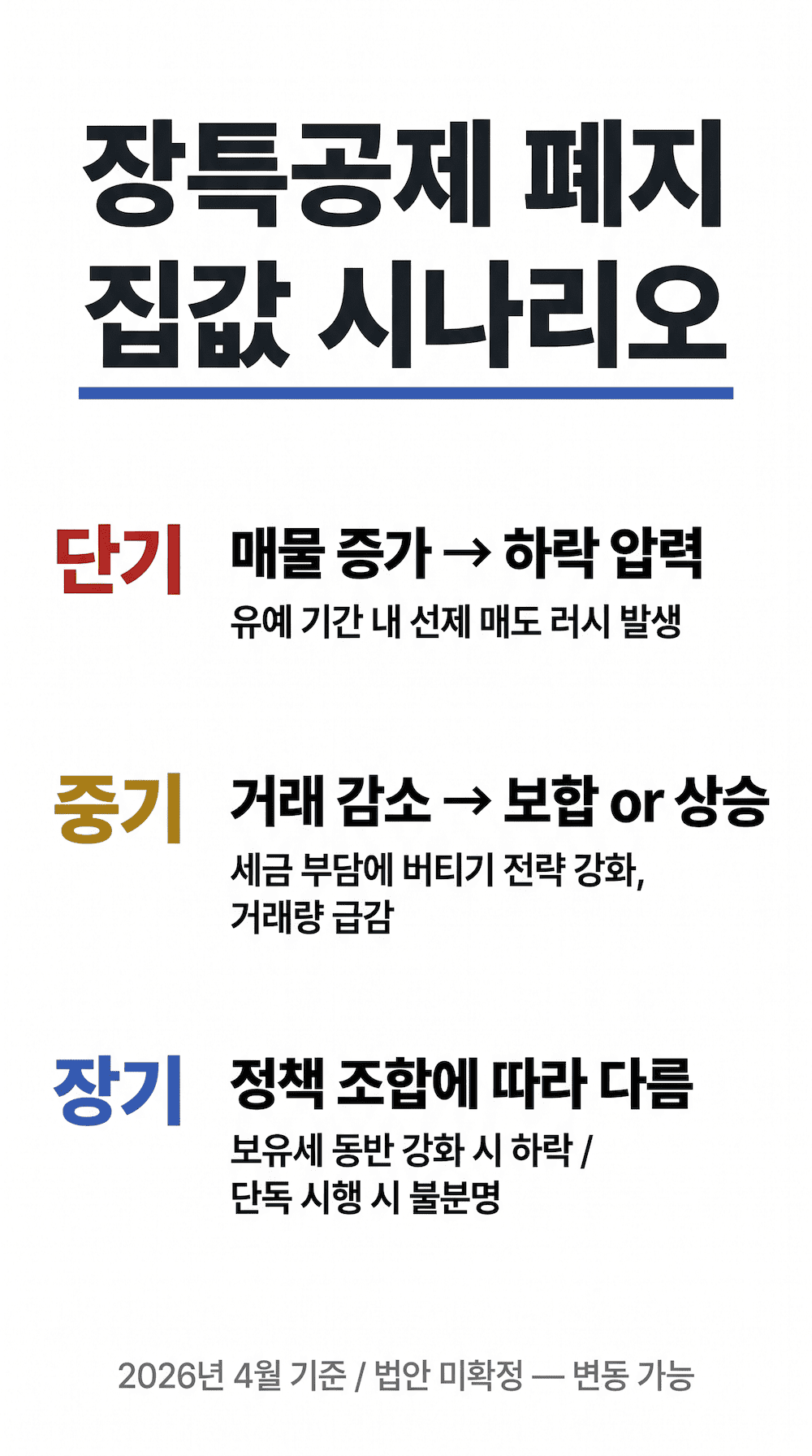 장기보유특별공제 폐지 집값 시나리오 — 단기 하락 압력 / 중기 거래 경직 / 장기 정책 조합에 따라