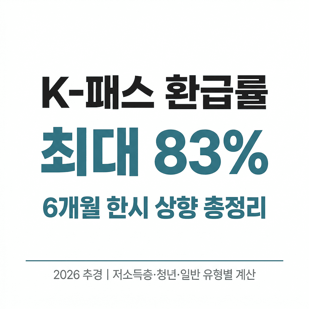 2026 K-패스 환급률 한시 상향 최대 83% 총정리