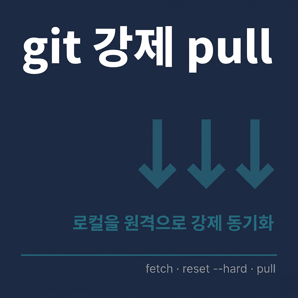 git 강제 pull 방법 — fetch, reset, pull 완전 정리