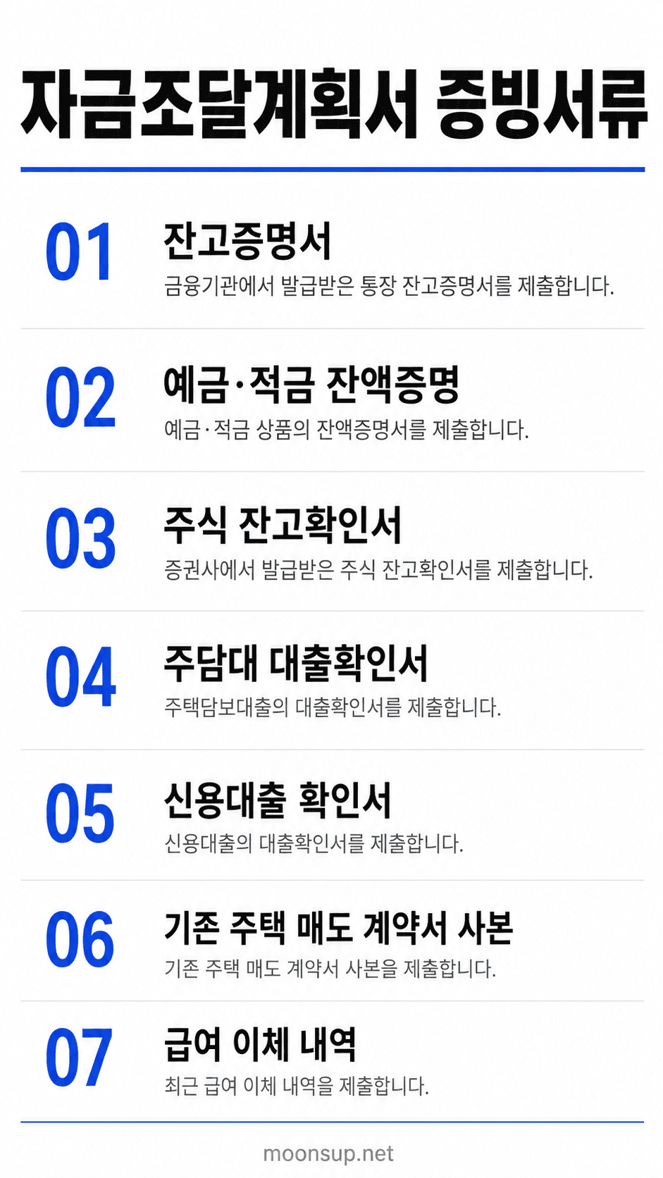 자금조달계획서 증빙서류 항목별 인포그래픽