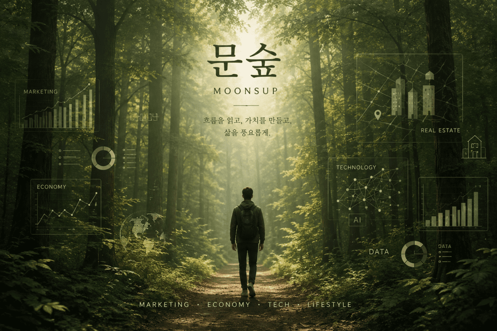 문숲 블로그 대표 이미지. 숲길을 걷는 사람과 경제 그래프, 부동산 정보, AI 기술 데이터가 어우러진 프리미엄 에디토리얼 일러스트