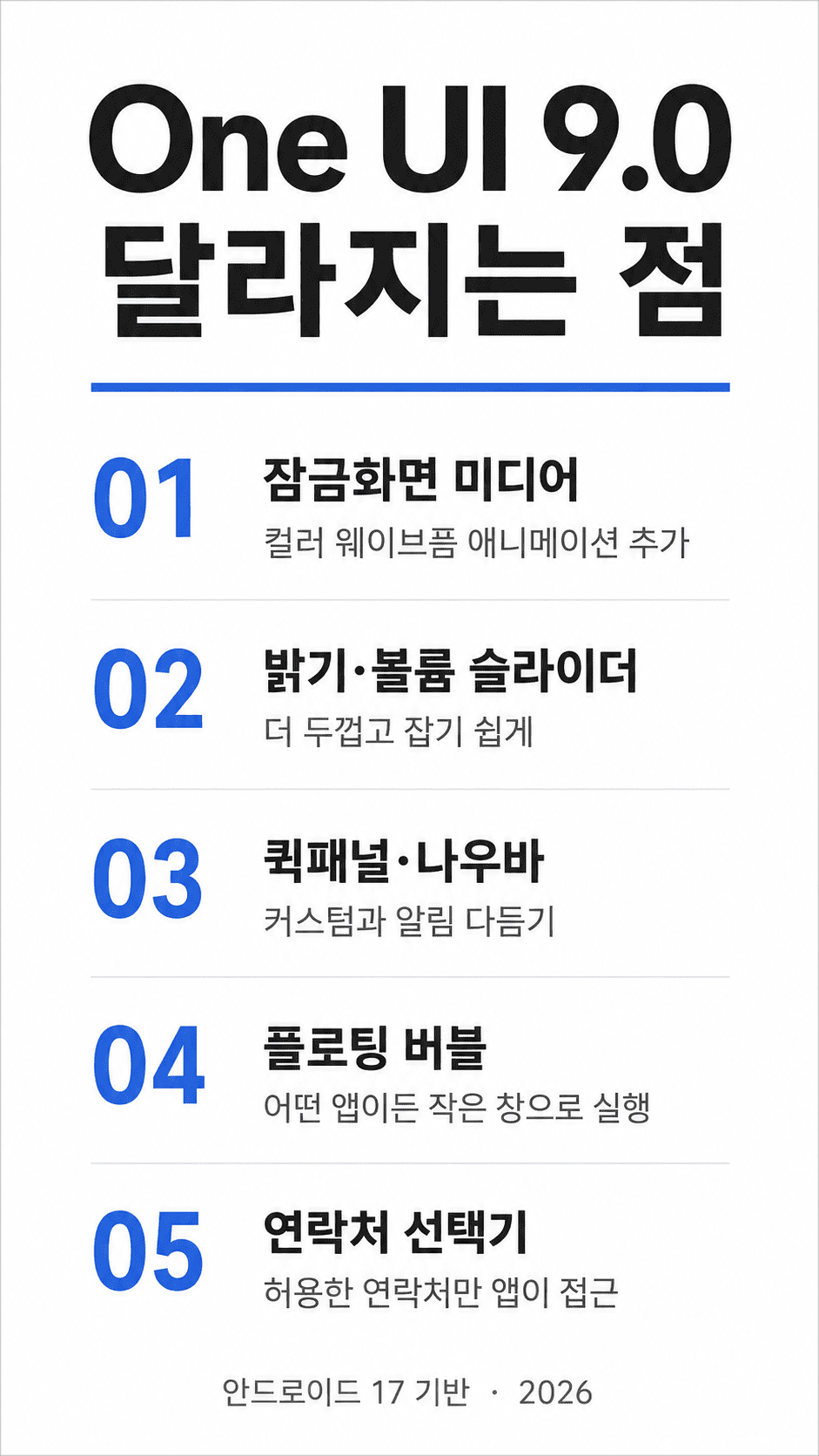 One UI 9.0에서 달라지는 점 5가지를 정리한 인포그래픽