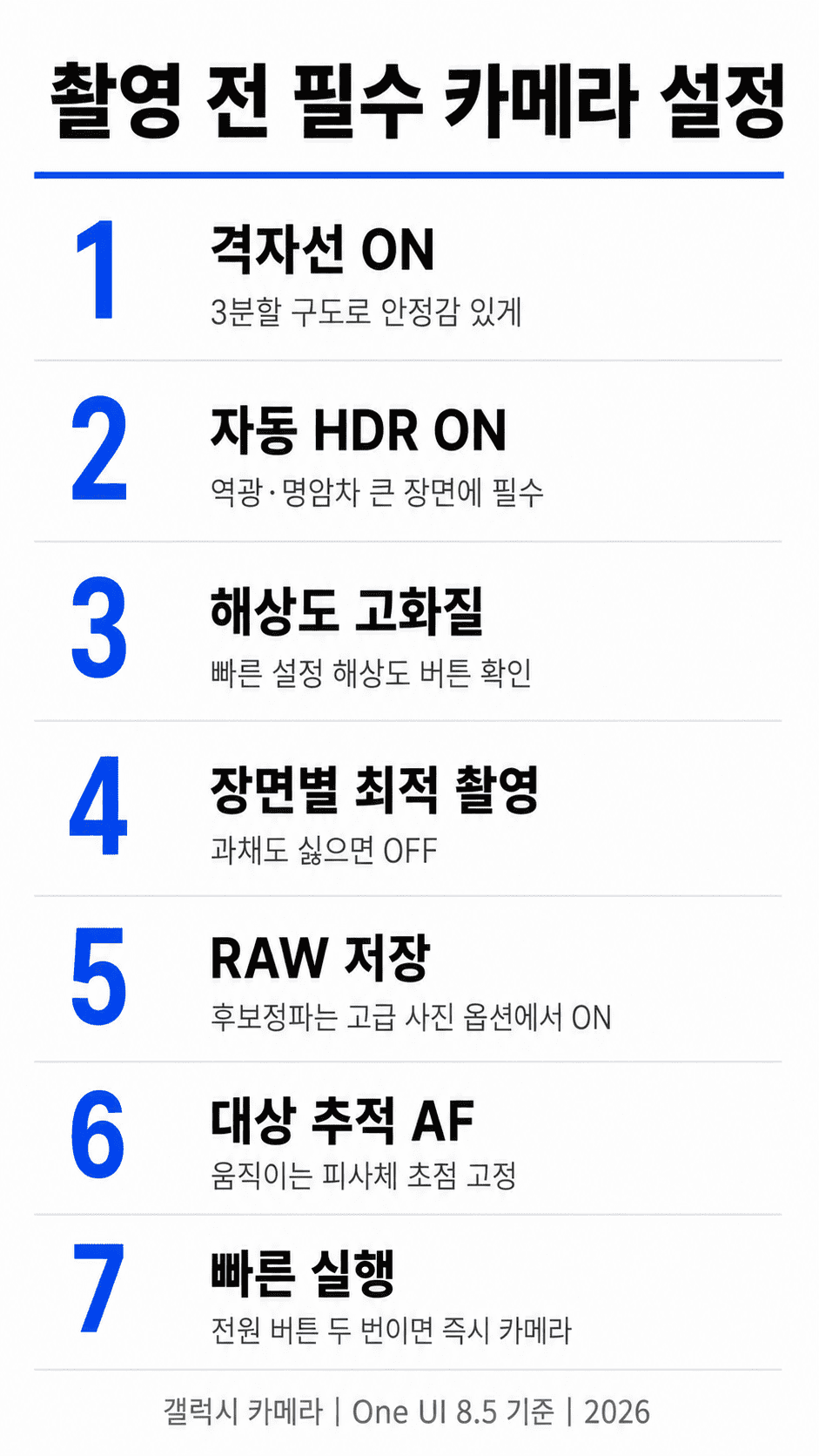 갤럭시 카메라 촬영 전 필수 설정 체크리스트 인포그래픽
