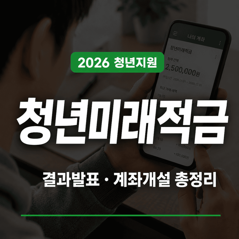 청년미래적금 결과발표 일정과 계좌개설 기간 정리